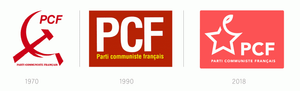 Qu'est ce que le Parti communiste français? (7 étapes)